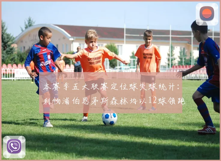 本赛季五大联赛定位球失球统计：利物浦伯恩茅斯森林均以12球领跑